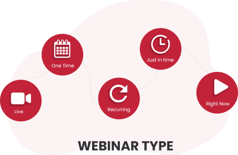 İnteraktif Web Semineri Eklenti Özellikleri