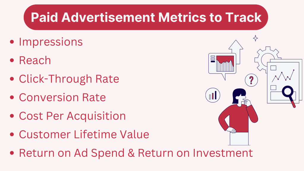 Paid advertising metrics to track