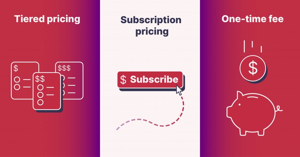 Alt text: Graphic illustrating tiered, subscription, and one-time pricing models.Â