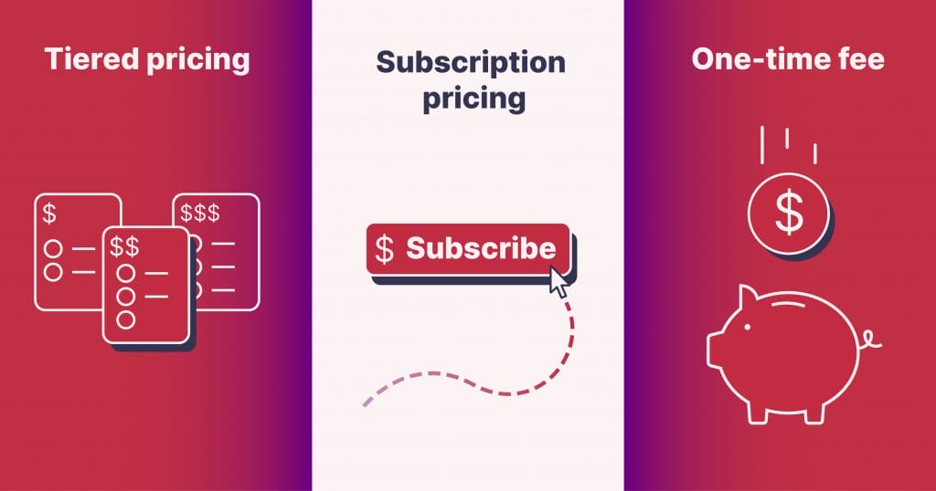 Alt text: Graphic illustrating tiered, subscription, and one-time pricing models. 