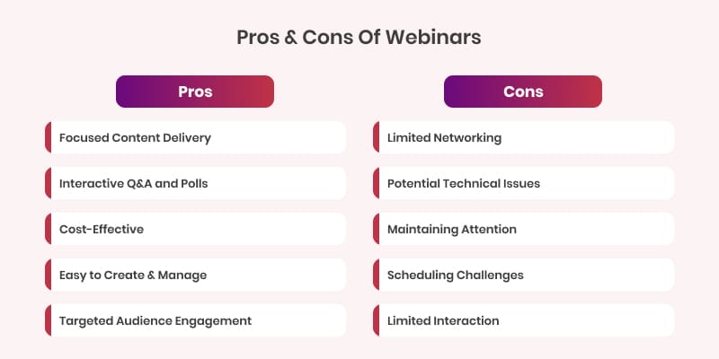 Webinars Pros & Cons