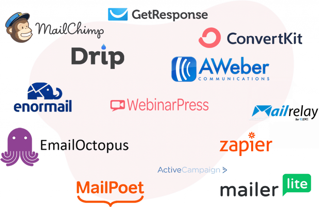 Graphic displaying the email systems you can integrate with WebinarPress, including MailChimp, EmailOctopus, ConvertKit, and more.